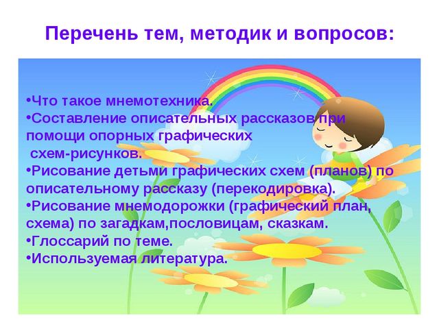 Мнемотехника «Обучение дошкольников составлению описательных рассказов при помощи опорных схем-рисунков»
