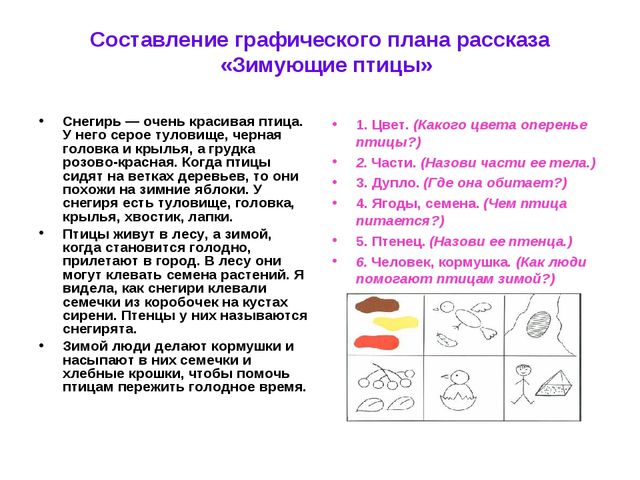 Мнемотехника «Обучение дошкольников составлению описательных рассказов при помощи опорных схем-рисунков»