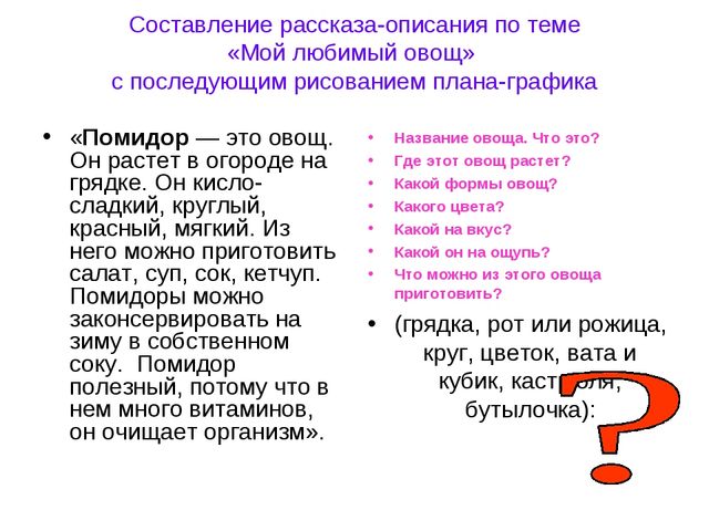 Мнемотехника «Обучение дошкольников составлению описательных рассказов при помощи опорных схем-рисунков»
