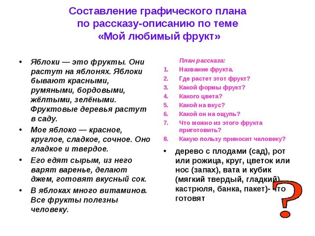 Мнемотехника «Обучение дошкольников составлению описательных рассказов при помощи опорных схем-рисунков»