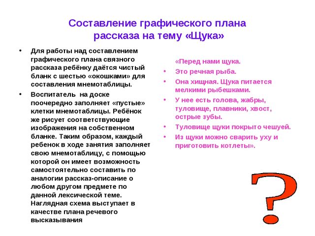 Мнемотехника «Обучение дошкольников составлению описательных рассказов при помощи опорных схем-рисунков»