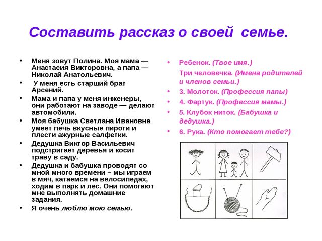 Мнемотехника «Обучение дошкольников составлению описательных рассказов при помощи опорных схем-рисунков»