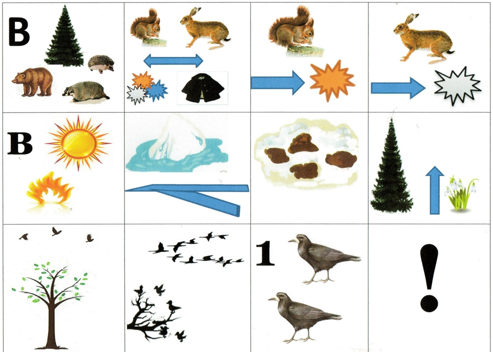 Нод дикие животные весной. Мнемотаблицы для дошкольников в картинках. Мнемотаблица о весне для детей подготовительной группы.