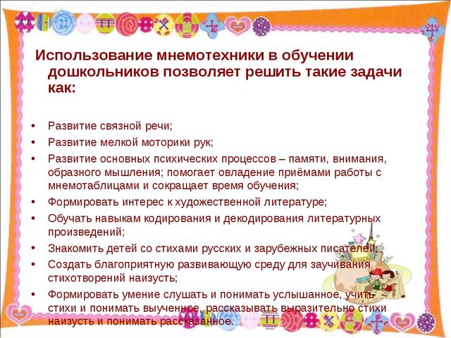 Разучивание стихов с использованием мнемотаблиц через интегрированную совместную деятельность с детьми