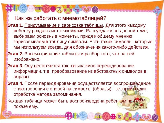 Разучивание стихов с использованием мнемотаблиц через интегрированную совместную деятельность с детьми