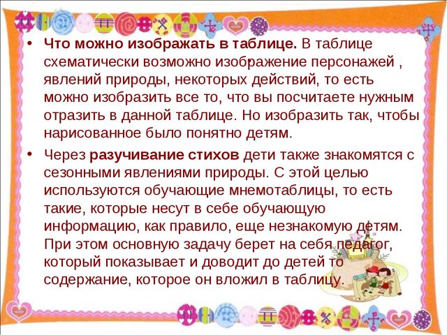 Разучивание стихов с использованием мнемотаблиц через интегрированную совместную деятельность с детьми