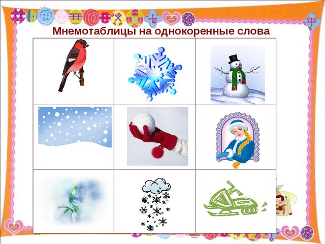 Разучивание стихов с использованием мнемотаблиц через интегрированную совместную деятельность с детьми