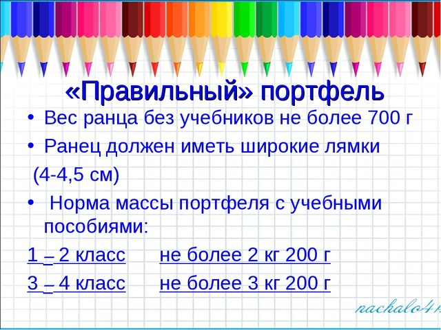 Рекомендации для родителей будущих первоклассников