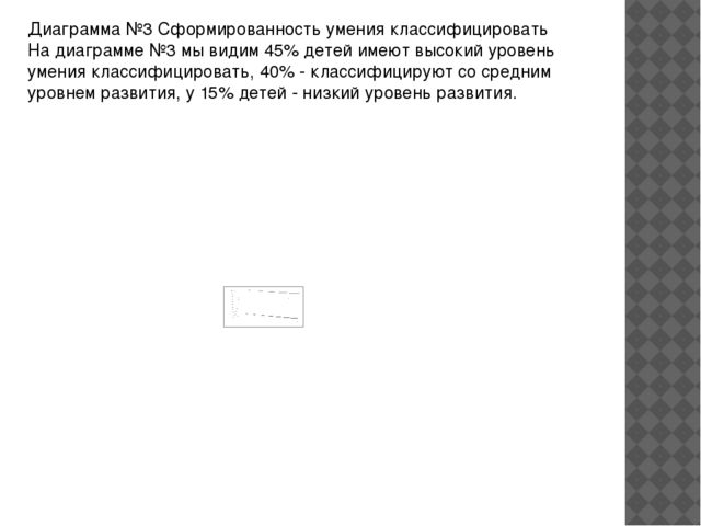 Развитие логического развития у детей дошкольного возраста через дидактическую игру