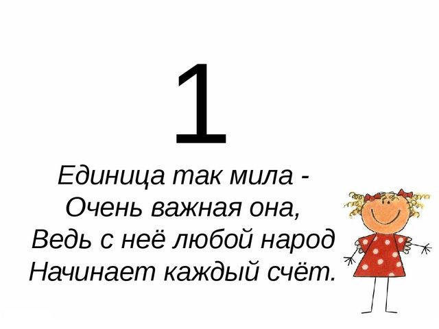 Весёлый счёт. Интерактивная обучающая игра счёт до трёх для младшего дошкольного возраста