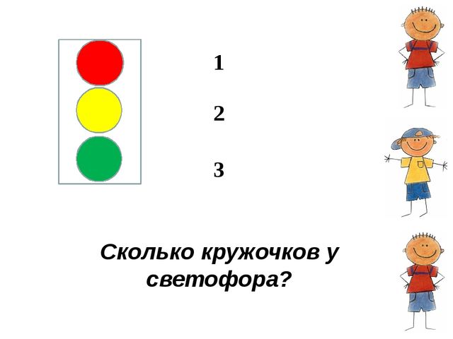 Весёлый счёт. Интерактивная обучающая игра счёт до трёх для младшего дошкольного возраста