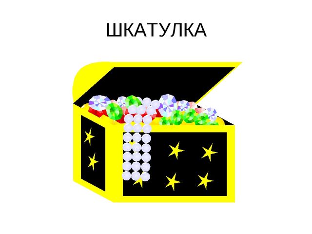 Предметы в доме. Презентация для детей