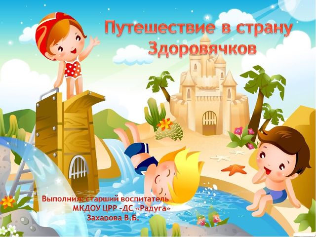 Презентация к викторине. Путешествие в страну Здоровячков