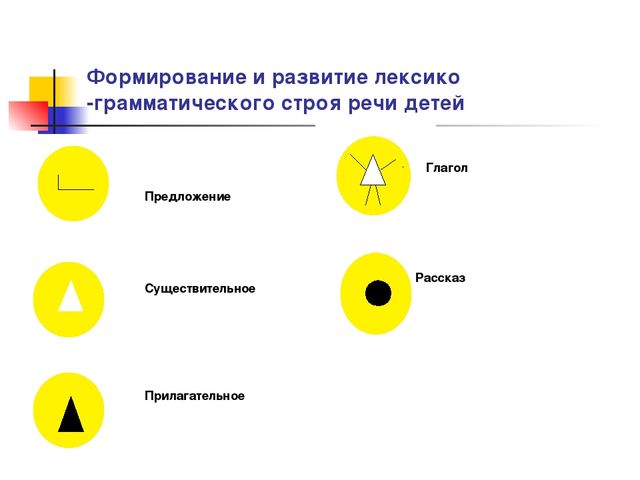Волшебный цветок. Презентация речевая игра