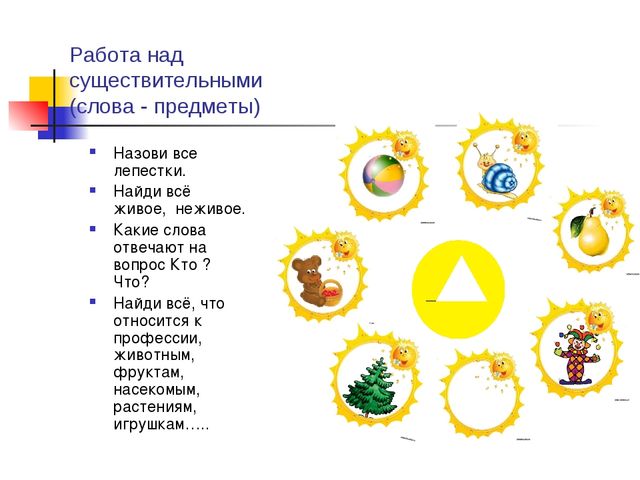 Волшебный цветок. Презентация речевая игра