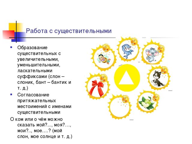 Волшебный цветок. Презентация речевая игра