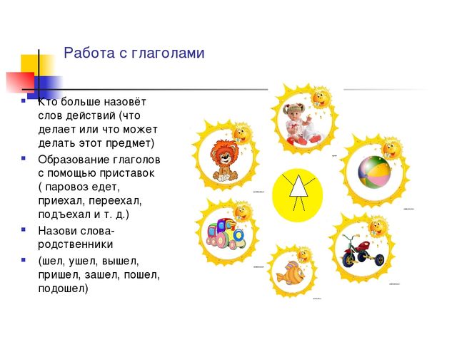 Волшебный цветок. Презентация речевая игра