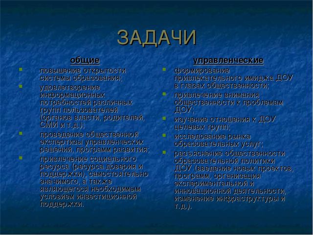 Подготовка публичного доклада ДОУ