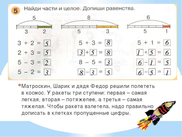 Пользуясь схемой заполни окошки так чтобы получилось верное равенство