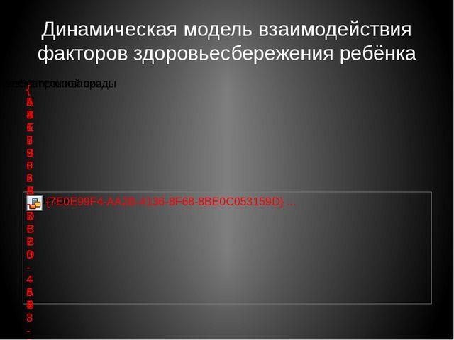 Модель здоровьесбережения в образовательной среде