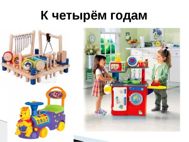 Игрушка и ее роль в игре