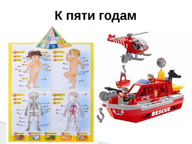 Игрушка и ее роль в игре