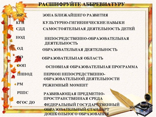 Что я знаю о ФГОС ДО. Интерактивная игра для педагогов