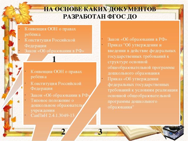 Что я знаю о ФГОС ДО. Интерактивная игра для педагогов