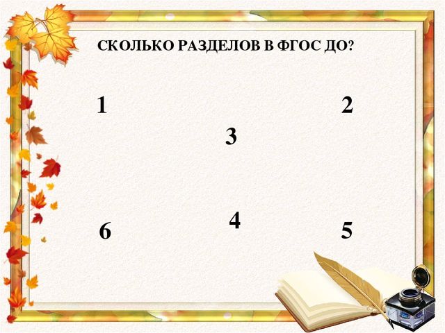 Что я знаю о ФГОС ДО. Интерактивная игра для педагогов