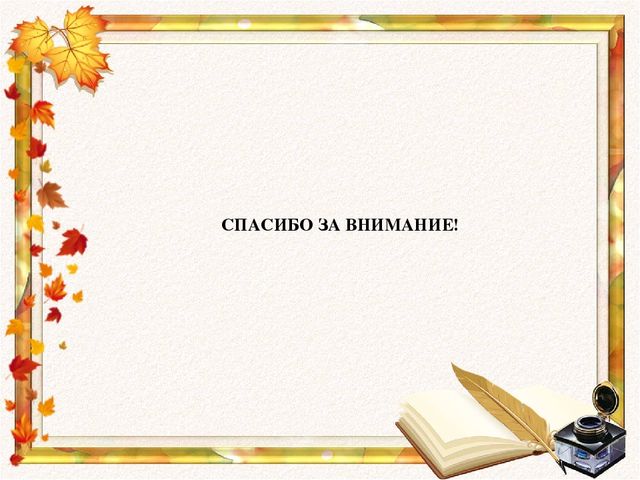 Что я знаю о ФГОС ДО. Интерактивная игра для педагогов