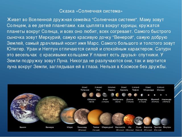 Конспект открытого занятия в старшей группе «Большое космическое путешествие»