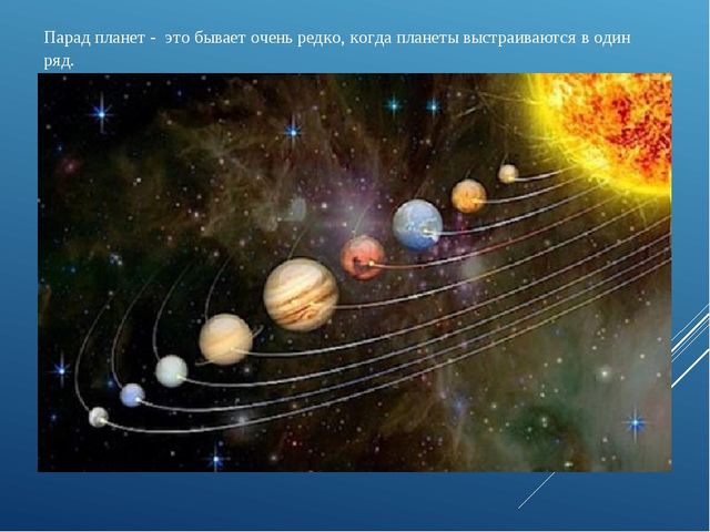 Конспект открытого занятия в старшей группе «Большое космическое путешествие»