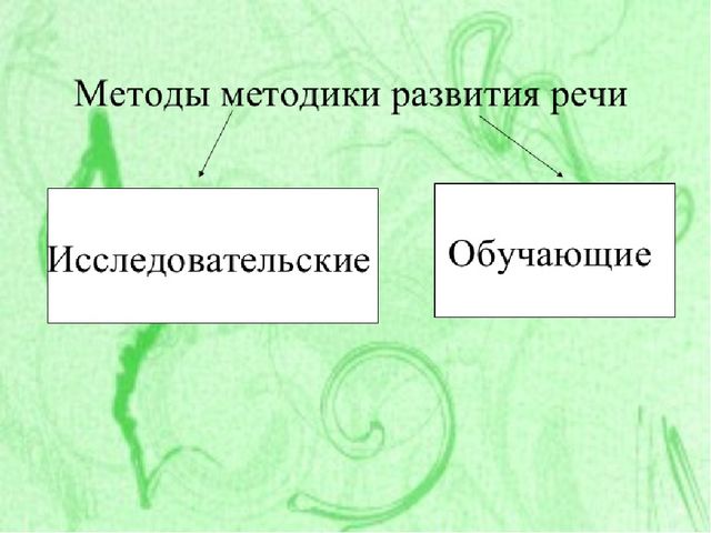 Презентация для педсовета по речевому развитию дошкольников