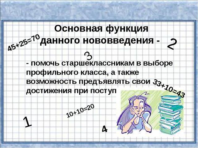Портфолио. Презентация для родителей