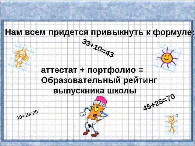 Портфолио. Презентация для родителей