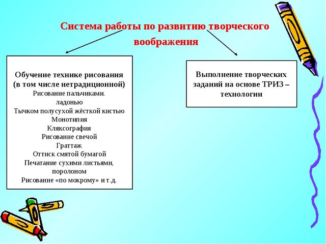 Методы и приёмы ТРИЗ-технологии как средство развития творческого воображения у дошкольников в процессе рисования