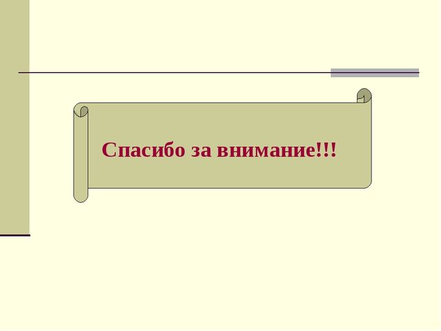 Организация НОД в соответствии с ФГОС ДО. Презентация для педагогов