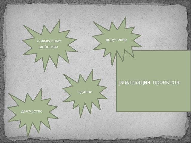 Развитие познавательно - исследовательской и продуктивной деятельности через образовательную область познание