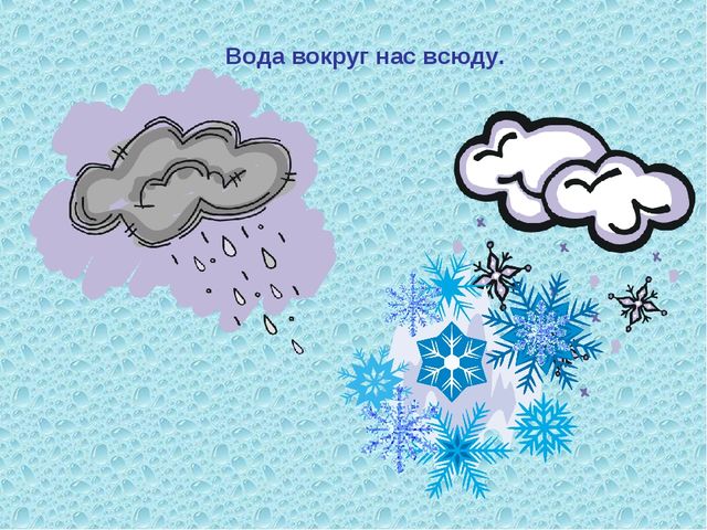Вода источник жизни. Презентация для детей