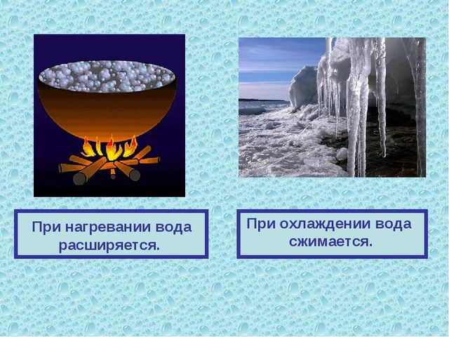 Вода источник жизни. Презентация для детей