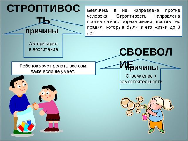 Кризис трёх лет. Презентация для родителей детей 2 младшей группы
