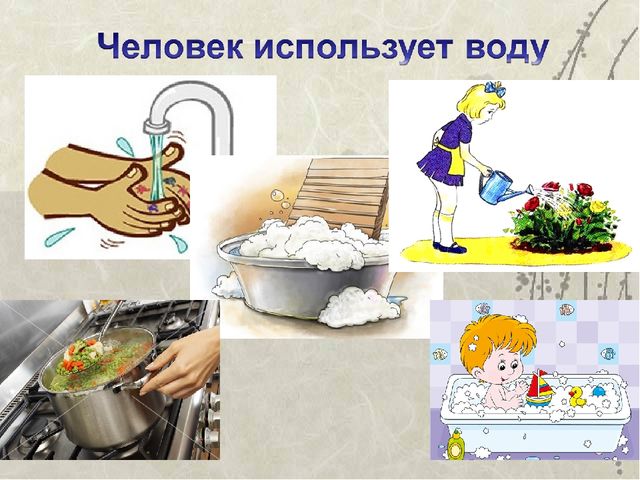 Мир в капле воды. Презентация к КВН