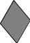 Shape2