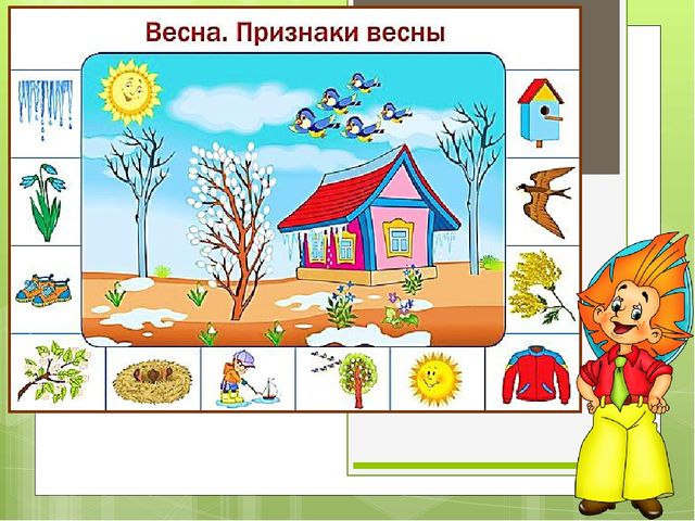 Составление рассказа по картине. Презентация