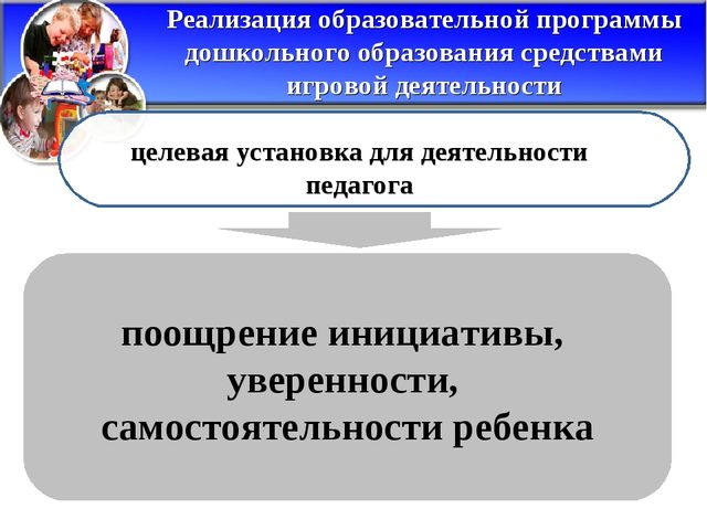 Планирование в ДОО с учётом ФГОС ДО