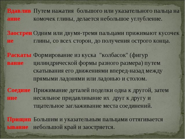 Развитие творчества и самостоятельности детей посредством лепки