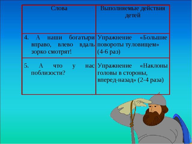 Гимнастика для глаз. Богатыри в дозоре