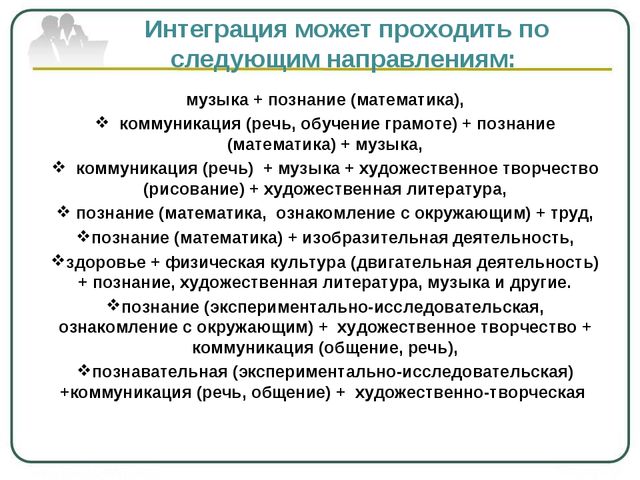 Интегрированные занятия в детском саду. Методическое обучение