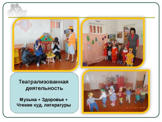 Интегрированные занятия в детском саду. Методическое обучение