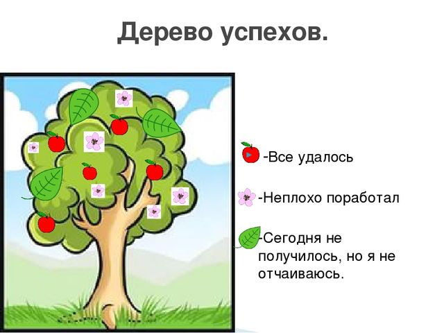 Методы оценивания учащихся предшкольной подготовки